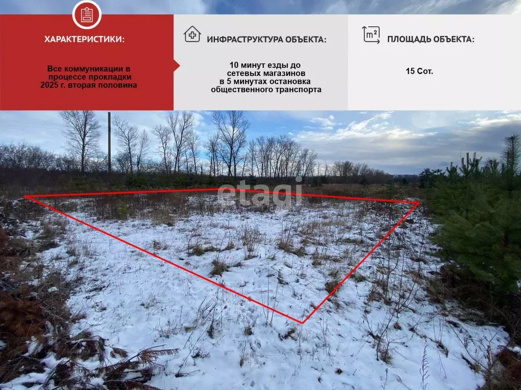 Участок в Белгородская область, Старый Оскол ул. Изобретателей (15.0 ... - Фото 0