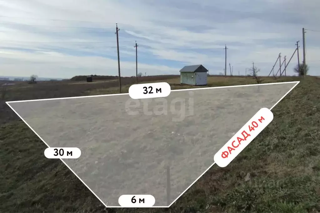 Участок в Краснодарский край, Анапа муниципальный округ, Красный хут. ... - Фото 1