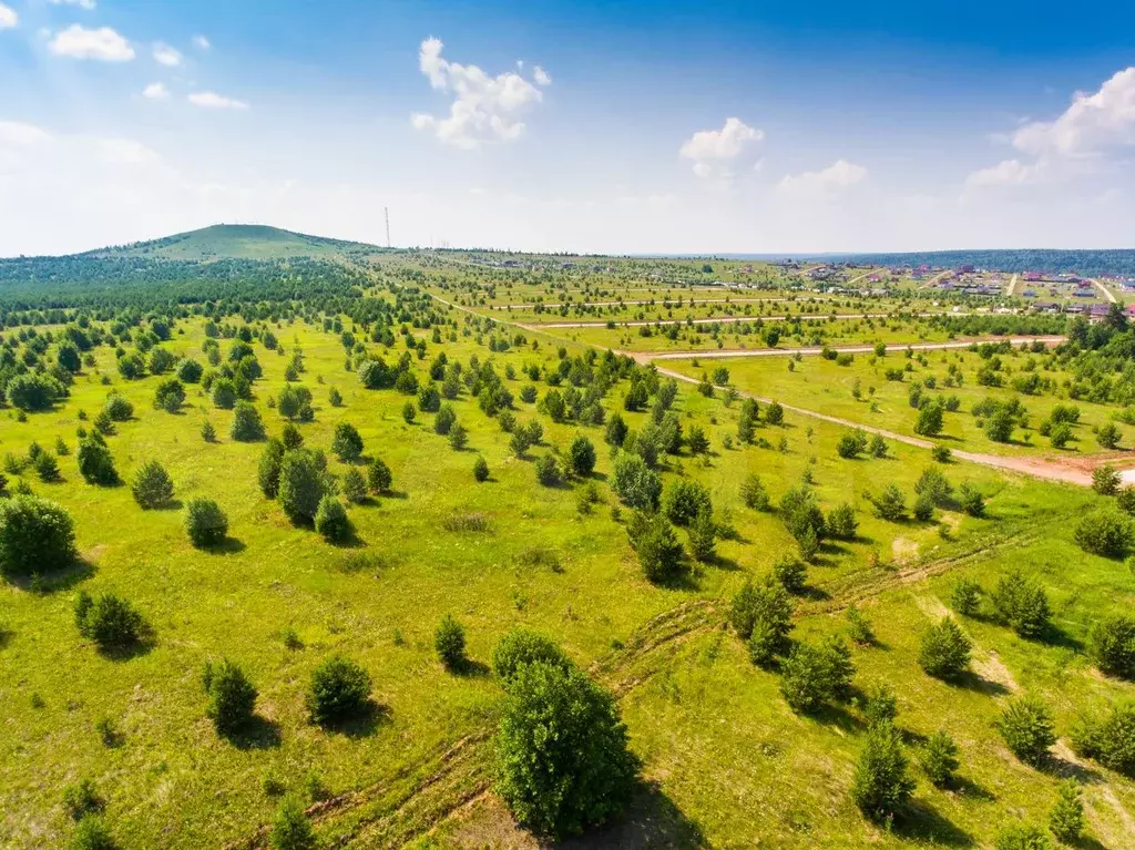 Купить Земельный Участок В Ижевске