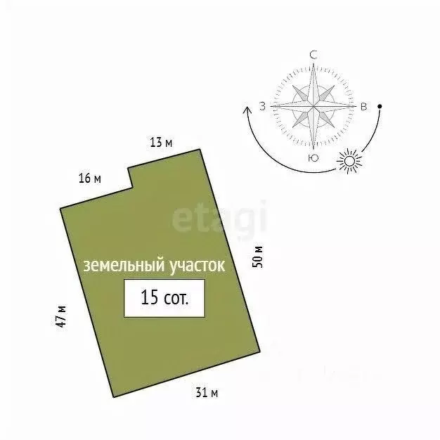 Дом в Красноярский край, Красноярск городской округ, д. Бугачево  (200 ... - Фото 2