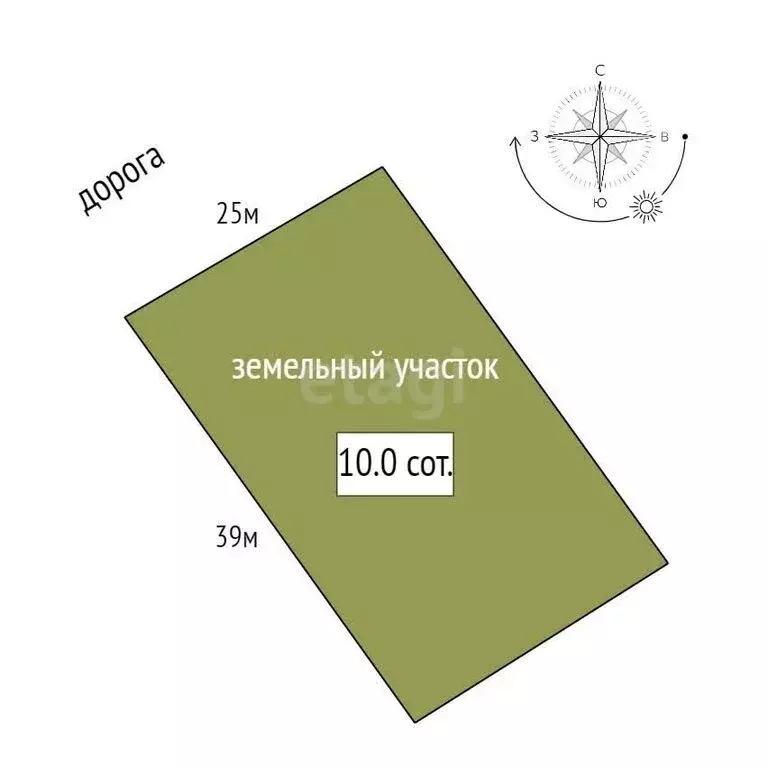 Участок в Ленинградская область, Гатчинский муниципальный округ, ... - Фото 1