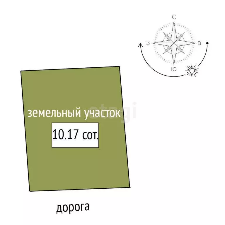 Дом в Ленинградская область, Гатчинский муниципальный округ, садовые ... - Фото 0