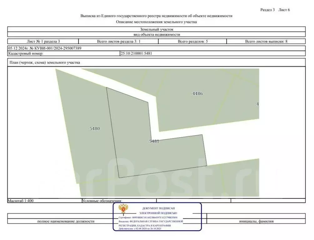 Участок в Новый, Бархатная улица, 49 (6 м) - Фото 1