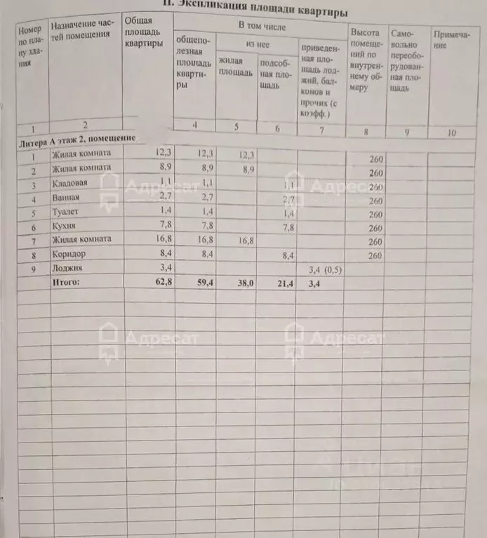 3-к кв. Волгоградская область, Волгоград ул. Одоевского, 50 (62.8 м) - Фото 1