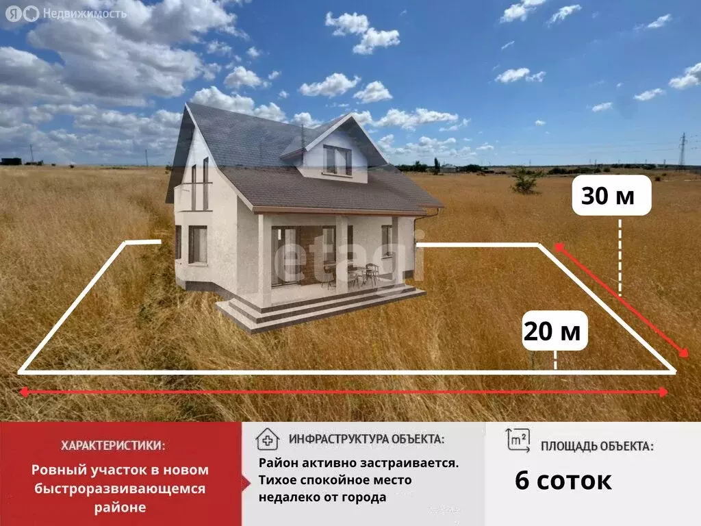 Участок в Мирное, Народная улица (6 м) - Фото 2