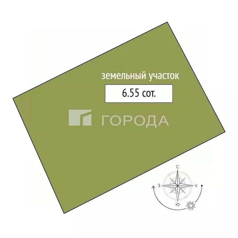 Участок в Алтайский край, Барнаул Дружба СНТ, 51/18 (6.55 сот.) - Фото 2