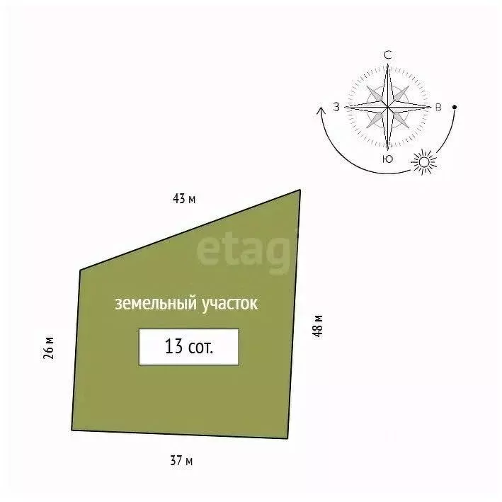 Участок в Красноярский край, Емельяновский муниципальный округ, ... - Фото 2