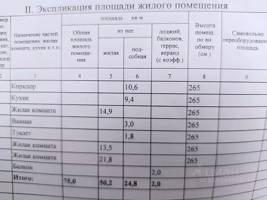 3-к кв. Удмуртия, Ижевск Локомотивная ул., 35 (75.0 м) - Фото 1