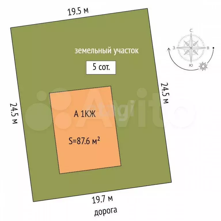 Дом 87,6 м на участке 5 сот. - Фото 0