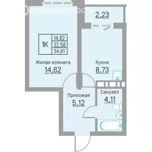 1-комнатная квартира: Пермь, Белозёрская улица, 26 (34.81 м) - Фото 1