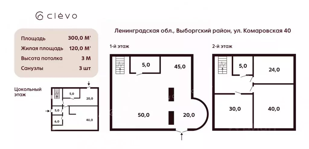 Дом в Ленинградская область, Выборгский район, Первомайское с/пос, ... - Фото 2