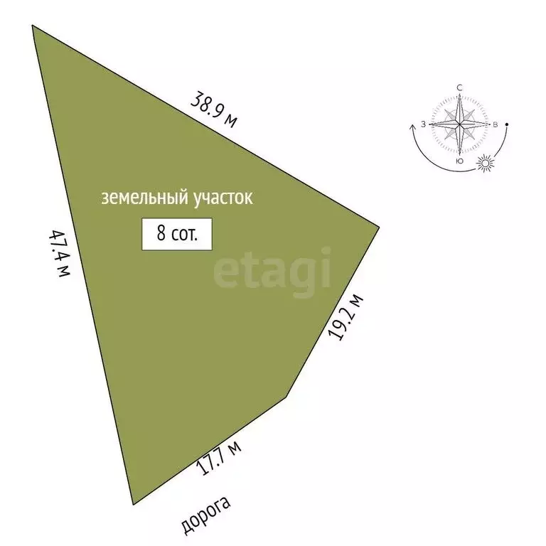 Участок в Коктебель, улица Шевченко, 48 (8 м) - Фото 0