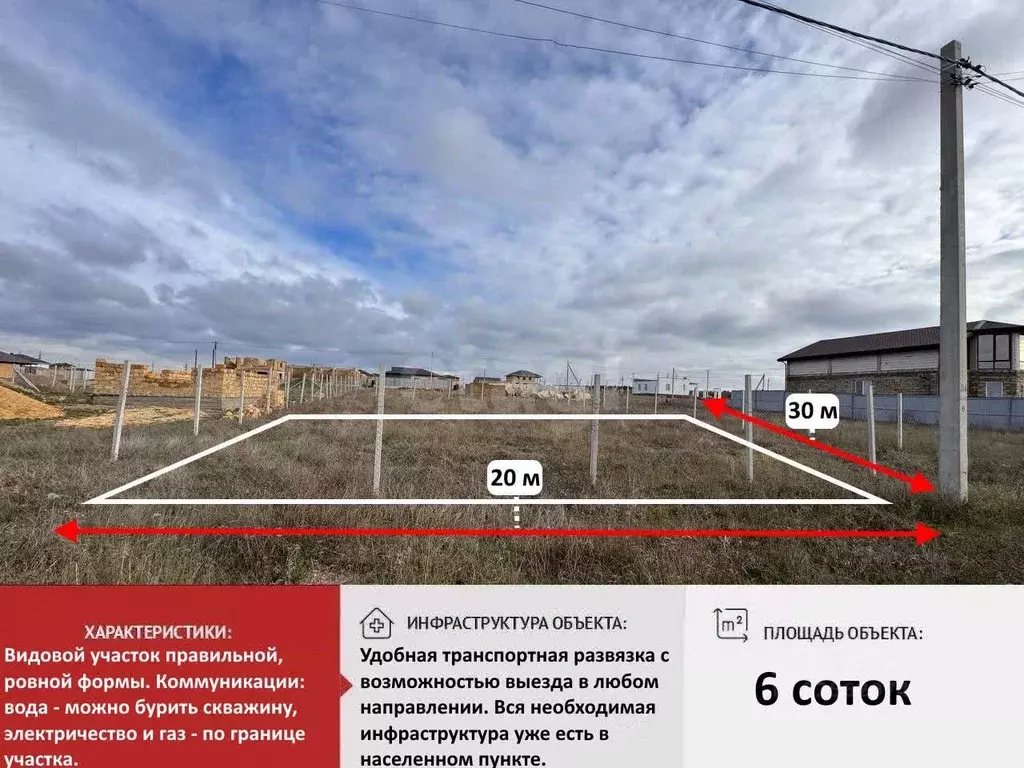 Участок в Крым, Симферопольский район, с. Мирное ул. Руслана Казакова ... - Фото 1