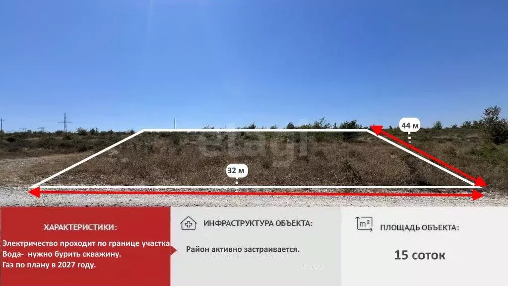 Участок в Крым, Симферопольский район, с. Мазанка ул. ... - Фото 1