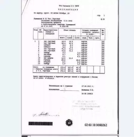 Торговая площадь в Москва просп. 60-летия Октября, 20 (272 м) - Фото 2
