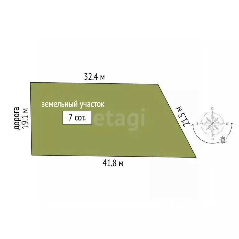 Участок в Крым, Симферопольский район, с. Мирное  (7.0 сот.) - Фото 2