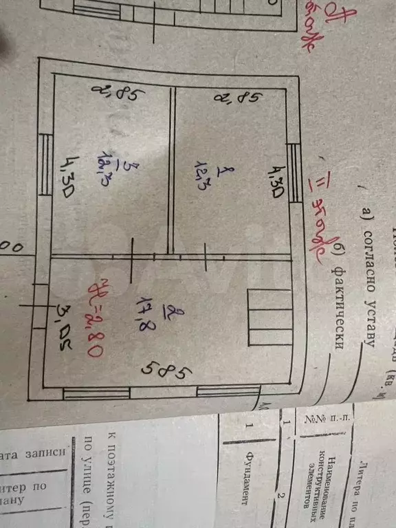 Дом 80 м на участке 5 сот. - Фото 0
