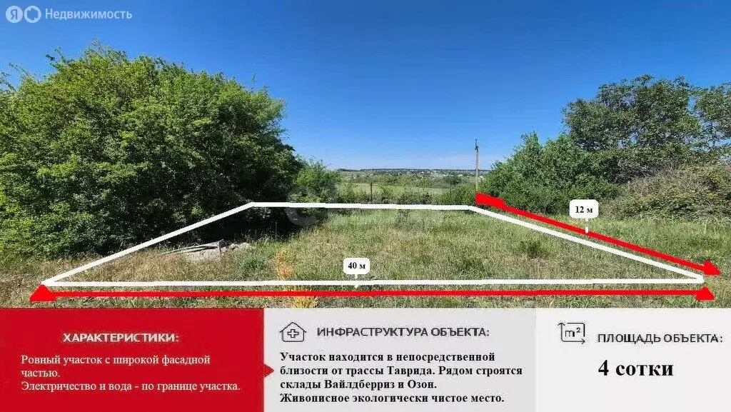 Участок в Трудовское сельское поселение, садоводческое некоммерческое ... - Фото 1
