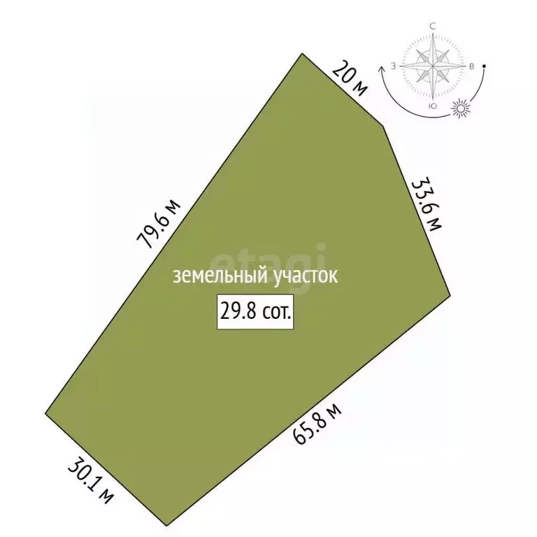 Дом в Ленинградская область, Приозерский район, Громовское с/пос, пос. ... - Фото 1