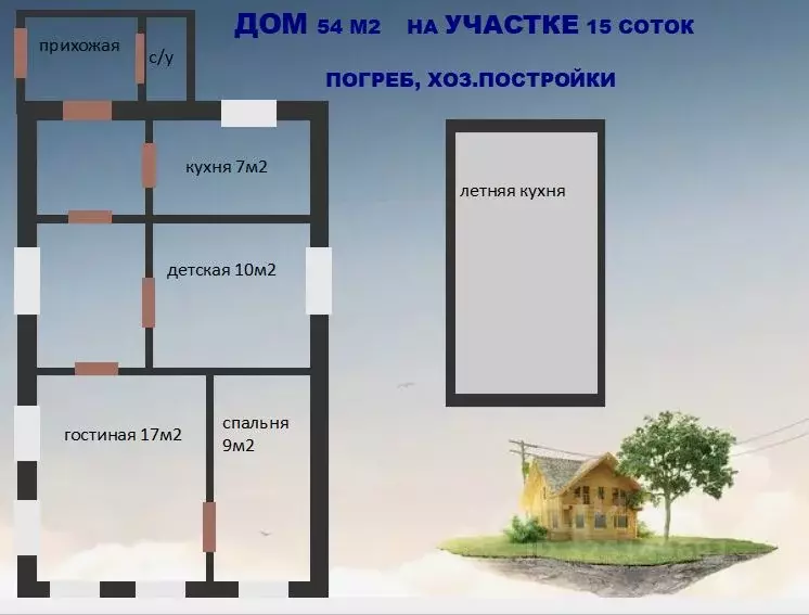 Дом в Белгородская область, Борисовка городское поселение, Борисовка ... - Фото 2