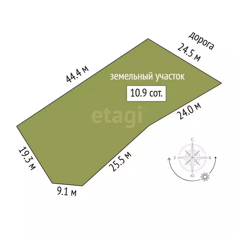 Участок в Севастополь, улица 19-го Партсъезда (10 м) - Фото 0