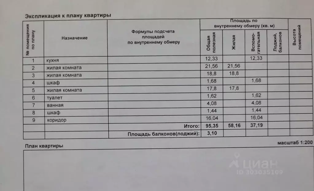 3-к кв. Белгородская область, Старый Оскол Жукова мкр, 17 (95.35 м) - Фото 1