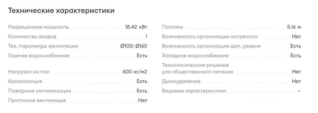 Помещение свободного назначения в Москва Бунинские Кварталы жилой ... - Фото 1