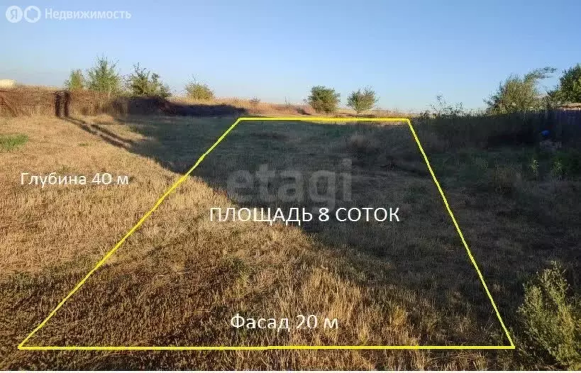 Участок в Краснодарский край, муниципальный округ Анапа, хутор Уташ, ... - Фото 1