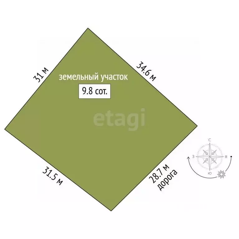 Участок в Владимирская область, Покров городской округ, д. Панфилово ... - Фото 2