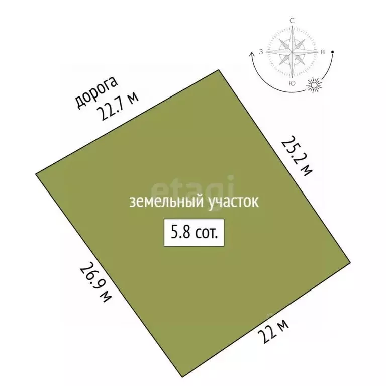 Участок в Крым, Феодосия муниципальный округ, с. Береговое ул. Дружбы ... - Фото 2
