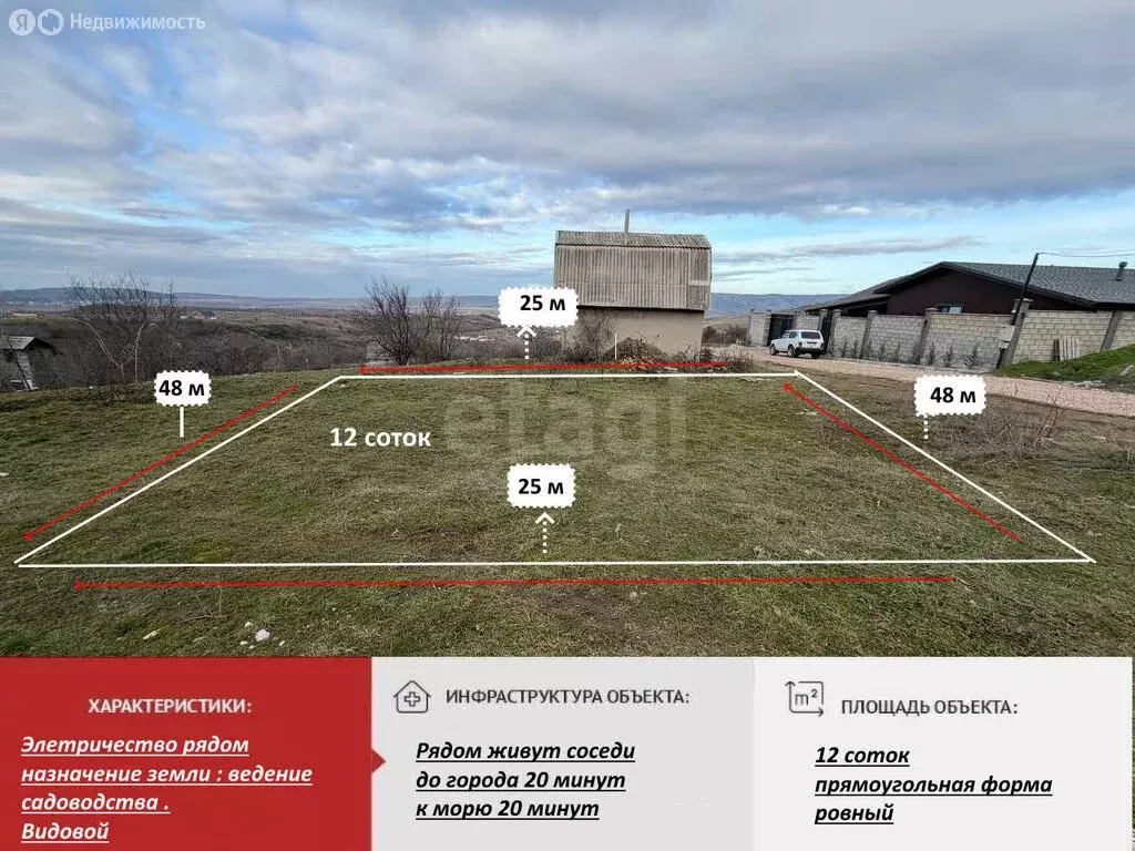 Участок в Симферопольский район, ДП Ветерок (12 м) - Фото 2