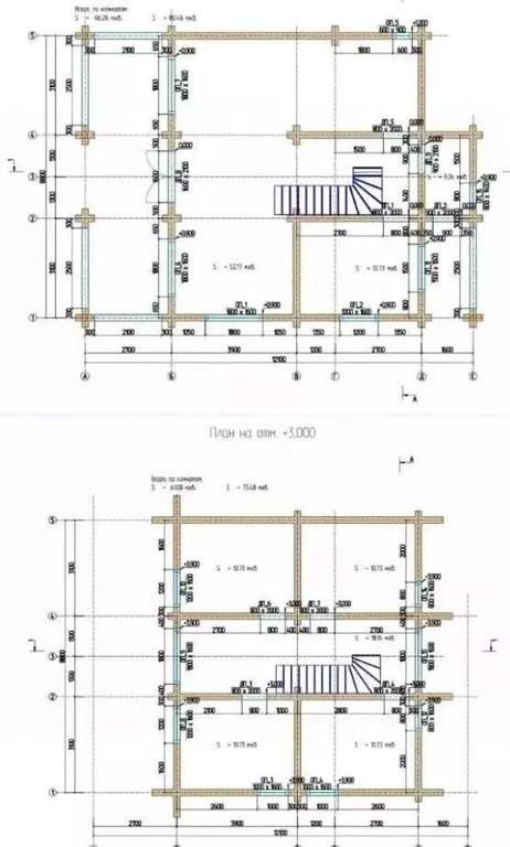 Дом в Костромская область, Кострома ул. Николая Тараканова (140 м) - Фото 1