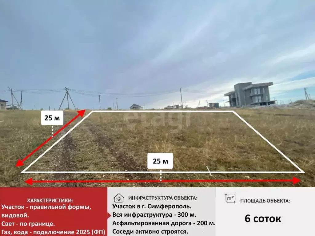 Участок в Крым, Симферополь ул. Крымского ополчения (6.0 сот.) - Фото 0