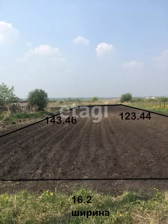 Участок, 23 сот., поселения (ижс) - Фото 1