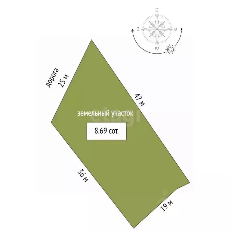 Участок в Крым, Судак муниципальный округ, с. Морское ул. Сиреневая ... - Фото 2