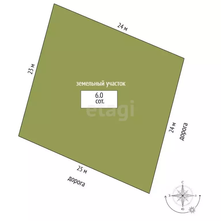 Дом в Крым, Симферопольский район, с. Доброе ул. Яшлык (100 м) - Фото 2