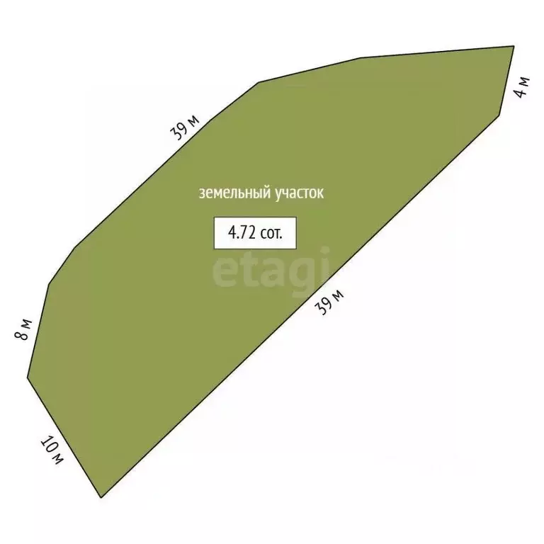Участок в Крым, Феодосия ул. Очаковская (4.72 сот.) - Фото 2