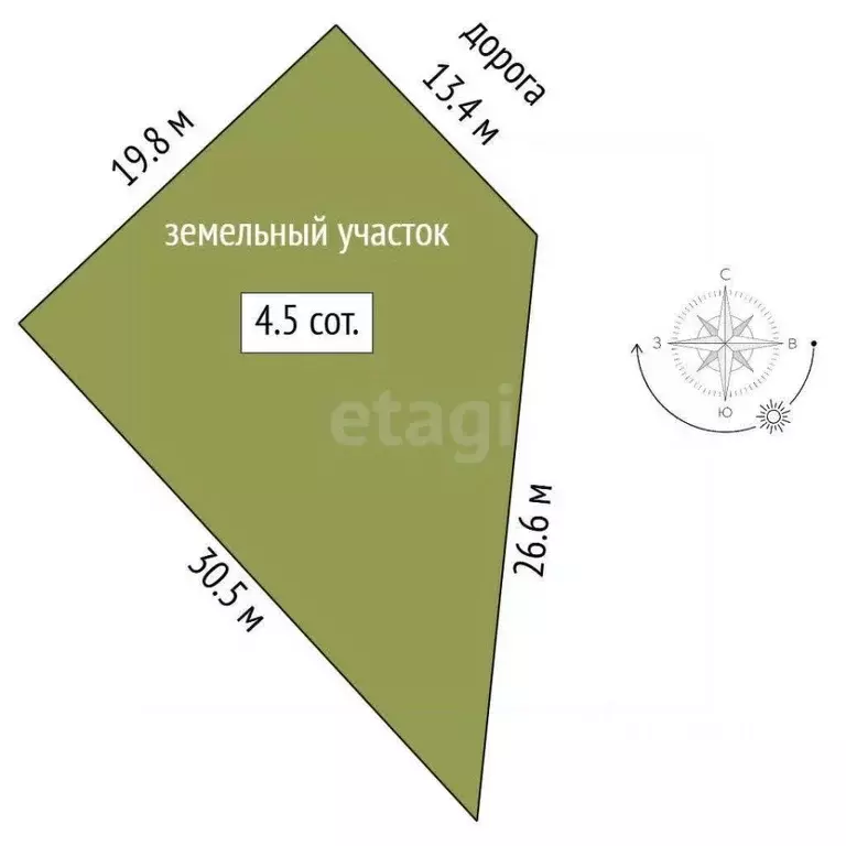 Участок в Ямало-Ненецкий АО, Новый Уренгой Дружба ТСН, проезд 4-й ... - Фото 2