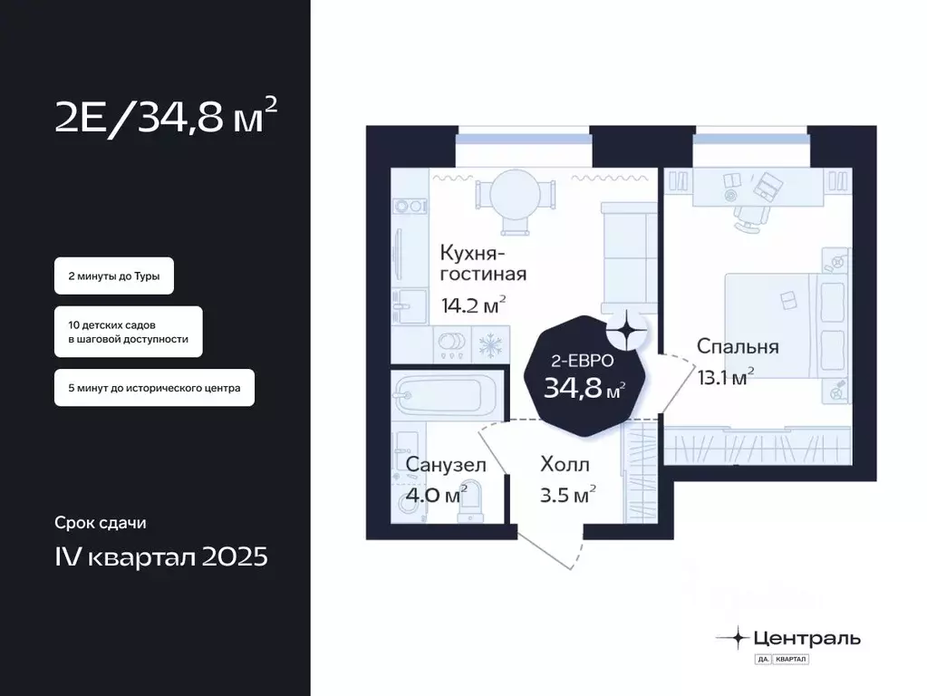 2-к кв. Тюменская область, Тюмень Новгородская ул., 22 (34.8 м) - Фото 0