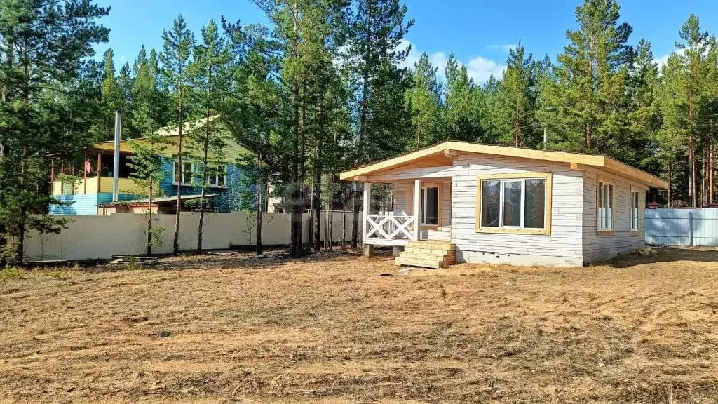 Дом в Забайкальский край, Читинский район, Атамановка пгт 3А (73 м) - Фото 2