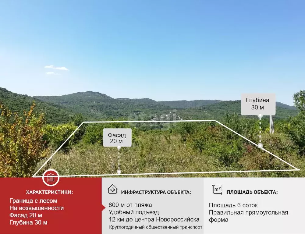 Купить Земельный Участок В Южной Озереевке Новороссийск