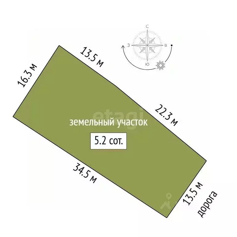 Участок в Севастополь ул. Михаила Черноусова (5.22 сот.) - Фото 2