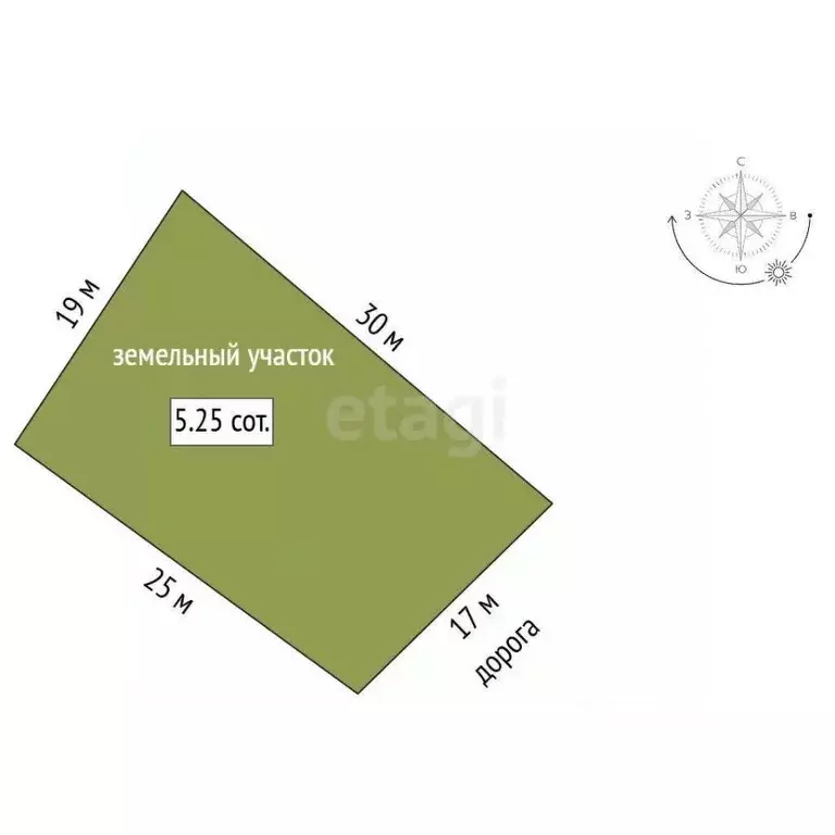 Участок в Крым, Ялта муниципальный округ, Краснокаменка пгт ул. Имени ... - Фото 2