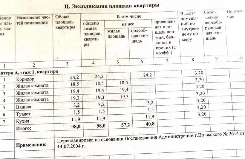 3-к кв. Волгоградская область, Волжский ул. Пушкина, 4 (98.0 м) - Фото 1