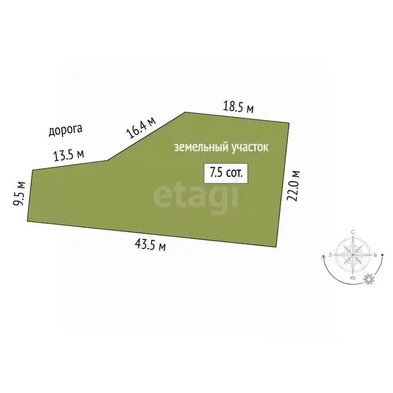 Участок в Тюменская область, Тюмень  (7.55 сот.) - Фото 1