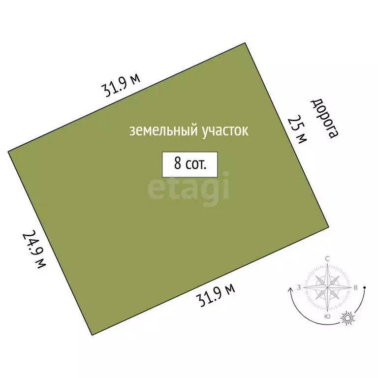 Дом в Тюменский муниципальный округ, коттеджный посёлок Онегин, ... - Фото 2