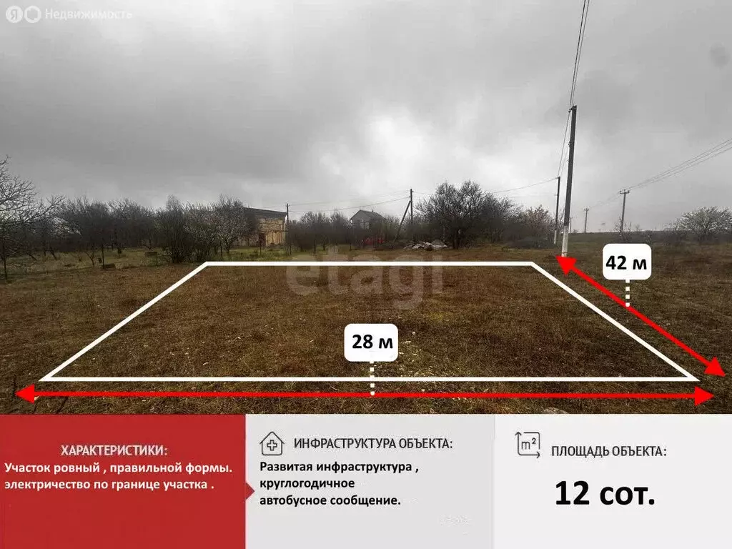 Участок в Урожайновское сельское поселение, ОК СТ Контакт (12 м) - Фото 2