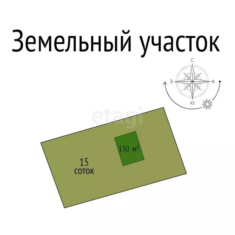 Дом в Белгород, Студенческая улица (130 м) - Фото 1