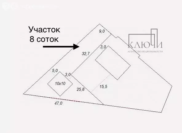 Участок в село Красная Башкирия, Октябрьская улица, 16 (8 м) - Фото 1