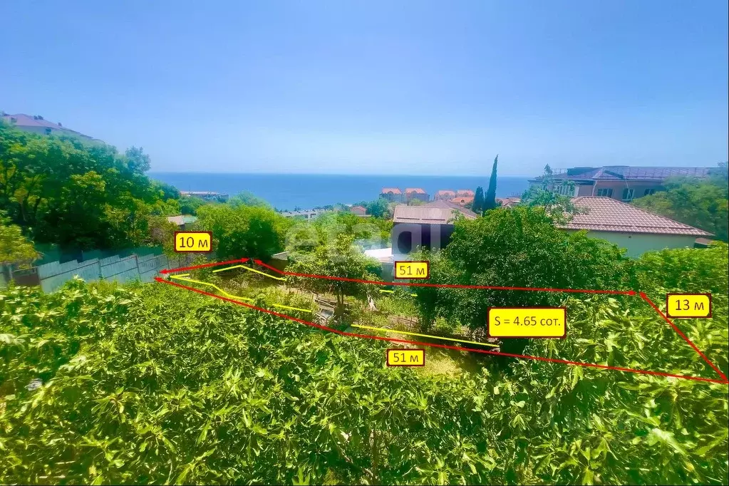 Участок в Крым, Ялта муниципальный округ, Гаспра пгт ул. Маратовская, ... - Фото 1